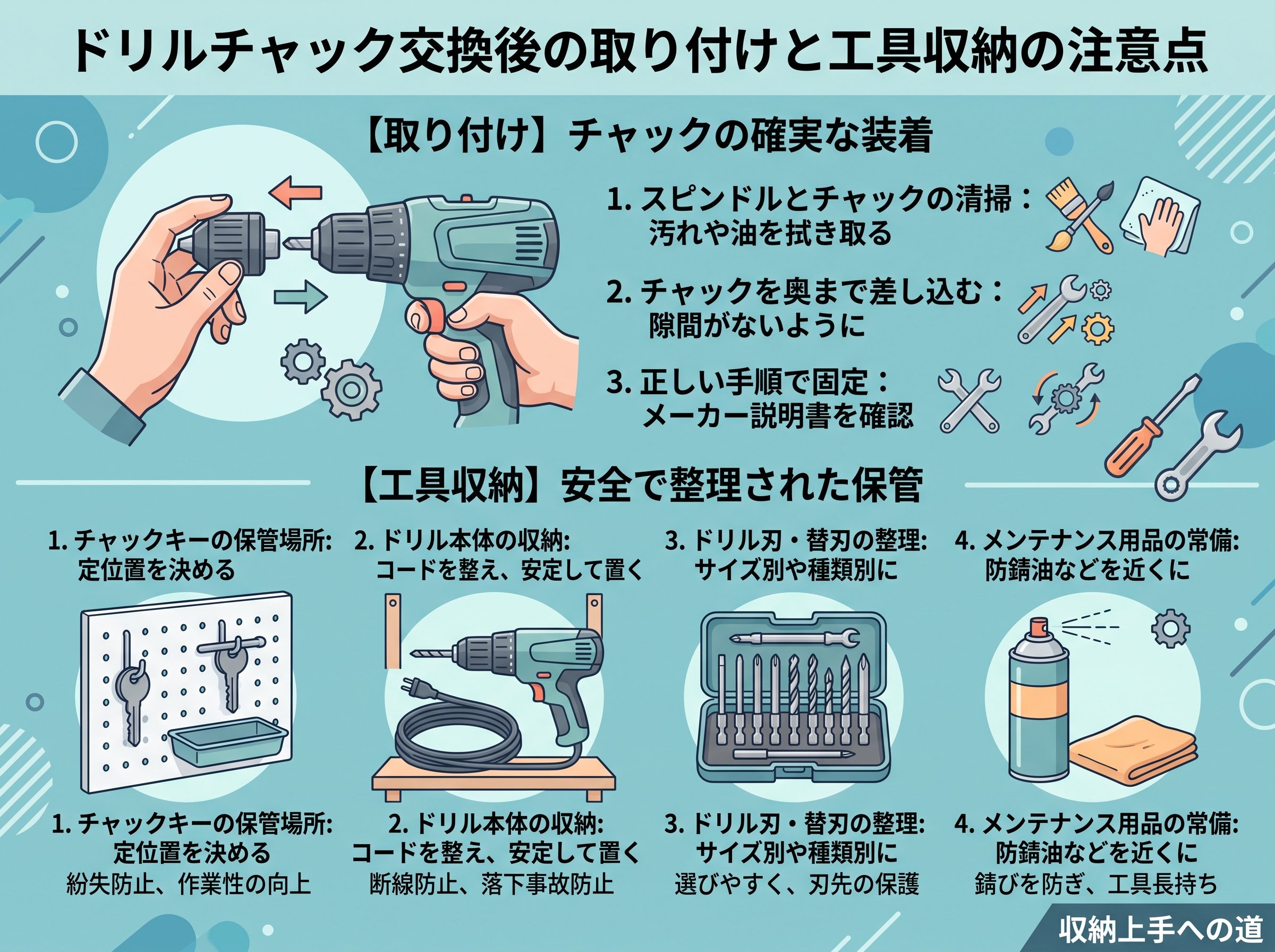 ドリルチャック交換後の取り付けと工具収納の注意点